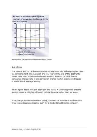 BUSINESS PLAN – X-FINANS – PAGE 35 OF 86
Numbers from The Association of Norwegian Finance Houses.
Risk of loss
The risks of loss on car leases have historically been low, although higher than
for car loans. With the exception of a few years in the end of the 1980’s the
losses have been stabile and relatively small in Norway. In 2008 finance
companies that operate in the Norwegian finance market experienced losses
of about 1% of average lending.
As the figure above includes both loan and lease, it can be expected that the
leasing losses are higher, although not significantly higher than for loans.
With a targeted and active credit policy, it should be possible to achieve such
low average losses on leasing, even for a newly started finance company.
 