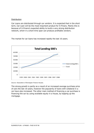 BUSINESS PLAN – X-FINANS – PAGE 38 OF 86
Distribution
Car Loans are distributed through car vendors. It is expected that in the short
term, Car Loan will be the most important product for X-Finans. Mainly this is
because of X-Finans’s expected ability to build a very strong distribution
network, which in a short time span can produce profitable vendors.
The market for car loans has increased rapidly the last 10 years.
Source: Association of Norwegian Finance Houses.
The strong growth is partly as a result of an increased average purchase price
of cars the last 10 years, however the popularity of loans with collateral in a
car have also increased. The other main method of financing a car purchase is
financing the car by using available equity in a house, by topping up the
mortgage.
 