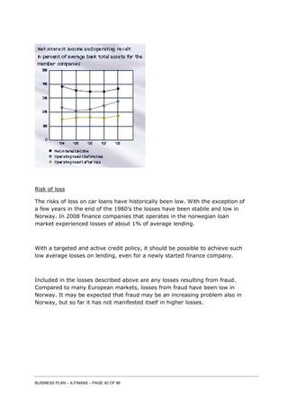 BUSINESS PLAN – X-FINANS – PAGE 40 OF 86
Risk of loss
The risks of loss on car loans have historically been low. With the exception of
a few years in the end of the 1980’s the losses have been stabile and low in
Norway. In 2008 finance companies that operates in the norwegian loan
market experienced losses of about 1% of average lending.
With a targeted and active credit policy, it should be possible to achieve such
low average losses on lending, even for a newly started finance company.
Included in the losses described above are any losses resulting from fraud.
Compared to many European markets, losses from fraud have been low in
Norway. It may be expected that fraud may be an increasing problem also in
Norway, but so far it has not manifested itself in higher losses.
 