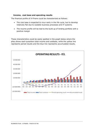 BUSINESS PLAN – X-FINANS – PAGE 83 OF 86
Income, cost base and operating results
The financial profile of X-Finans could be characterized as follows:
 The cost base is expected to incur early in the life cycle, but to develop
relatively flat due to scalable business processes and IT systems
 The income profile will be tied to the build up of lending portfolio with a
positive margin
These characteristics could be easily spotted in the graph below where the
piles shows each quearters total income and costbase, while the yellow line
represents period results and the blue line represents accumulated results.
 
