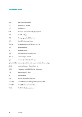 100 UNAIDS
AIS	 AIDS Indicator Survey
ART	 antiretroviral therapy
ARV	antiretroviral
CD4	 cluster of differentiation 4 (glycoprotein)
DBS	 dried blood spot
DHS	 Demographic Health Surveys
GPS	 Global Positioning System
HBsAg	 surface antigen of the hepatitis B virus
HBV	 hepatitis B virus
HCV	 hepatitis C virus
HIV	 human immunodeficiency virus
HSV-2	 herpes simplex virus 2
IgG	 immunoglobulin G (antibody)
IgM anti-HBc 	 immunoglobulin M antibody to hepatitis B core antigen
MICS	 Multiple Indicator Cluster Surveys
PHIA	 Population-based HIV Impact Assessment
RSE	 relative standard error
SE	 standard error
STI	 sexually transmitted infection
UNAIDS	 United Nations Joint Programme on HIV/AIDS
UNICEF	 United Nations Children’s Fund
WHO	 World Health Organization
ABBREVIATIONS
 