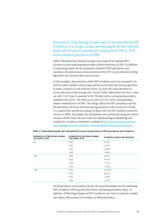 73Guidelines on monitoring the impact of the HIV epidemic using population-based surveys
Example 2: Calculating sample size (n) for estimating HIV
incidence in a single survey among adults at the national
level with levels of prevalence varying from 5% to 15%
and a relative precision of 20%
Table 9 illustrates the estimated sample sizes required to estimate HIV
incidence in the adult population with a relative precision of 20%. In addition
to estimating values for the parameters related to HIV prevalence and
incidence, the performance characteristics of the HIV recent infection testing
algorithm also must be taken into account.
In this example, characteristics of the HIV incidence assay are assumed to be
fixed at values similar to those expected for recent infection testing algorithm
in many countries in sub-Saharan Africa. As such, the mean duration of
recent infection or the average time “recent” while infected for less than a time
cut-off, T, of 2 years is assumed to be 150 days with a corresponding relative
standard error of 5%. The false recent ratio is 0.5%, with a corresponding
relative standard error of 20%. The design effects for HIV prevalence and for
the prevalence of recent infection among positives in the survey are 2.0 and
1.3, respectively, and the percentage of those who are HIV-positives tested for
recency is 100%. All sample size calculations were performed using the online
resource of the South African Centre for Epidemiological Modelling and
Analysis for incidence estimation, available at http://www.incidence-estima-
tion.org/page/tools-for-incidence-from-biomarkers-for-recent-infection.
At all prevalence and incidence levels, the required sample size for estimating
HIV incidence will be greater than when estimating prevalence alone. In
addition, if detecting changes in HIV incidence over time is a priority, sample
size values will increase even further, as illustrated below.
Table 9. Estimated sample size calculated for various proportions of HIV prevalence and incidence
ESTIMATED HIV PREVALENCE DURING
THE SURVEY YEAR
ESTIMATED HIV INCIDENCE DURING
THE SURVEY YEAR
ESTIMATED SAMPLE SIZE REQUIRED
5% 0.3% 30 104
0.5% 21 169
0.7% 14 648
1.0% 10 093
10% 0.3% 58 918
0.5% 26 472
0.7% 17 155
1.0% 11 283
15% 0.3% 127 218
0.5% 36 015
0.7% 21 093
1.0% 13 070
 
