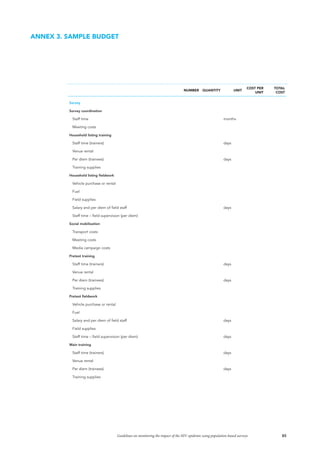 85Guidelines on monitoring the impact of the HIV epidemic using population-based surveys
  NUMBER QUANTITY UNIT
COST PER
UNIT
TOTAL
COST
Survey
Survey coordination
Staff time months
Meeting costs
Household listing training
Staff time (trainers) days
Venue rental
Per diem (trainees) days
Training supplies
Household listing fieldwork
Vehicle purchase or rental
Fuel
Field supplies
Salary and per diem of field staff days
Staff time – field supervision (per diem)
Social mobilization
Transport costs
Meeting costs
Media campaign costs
Pretest training
Staff time (trainers) days
Venue rental
Per diem (trainees) days
Training supplies
Pretest fieldwork
Vehicle purchase or rental
Fuel
Salary and per diem of field staff days
Field supplies
Staff time – field supervision (per diem) days
Main training
Staff time (trainers) days
Venue rental
Per diem (trainees) days
Training supplies
ANNEX 3. SAMPLE BUDGET
 