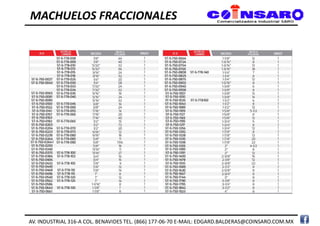 MACHUELOS FRACCIONALES
AV. INDUSTRIAL 316-A COL. BENAVIDES TEL. (866) 177-06-70 E-MAIL: EDGARD.BALDERAS@COINSARO.COM.MX
 