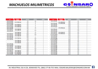 MACHUELOS MILIMETRICOS
AV. INDUSTRIAL 316-A COL. BENAVIDES TEL. (866) 177-06-70 E-MAIL: EDGARD.BALDERAS@COINSARO.COM.MX
 