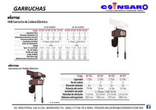 GARRUCHAS
AV. INDUSTRIAL 316-A COL. BENAVIDES TEL. (866) 177-06-70 E-MAIL: EDGARD.BALDERAS@COINSARO.COM.MX
 