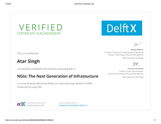 1/7/2016 DelftX NGIx Certificate | edX
https://courses.edx.org/certificates/c8b6b8eae50d4e9b8fe9d13dffa02dc7 1/1
V E R I F I E D
CERTIFICATE of ACHIEVEMENT
This is to certify that
Atar Singh
successfully completed and received a passing grade in
NGIx: The Next Generation of Infrastucture
a course of study offered by DelftX, an online learning initiative of Delft
University through edX.
Margot Weijnen
Professor Process and Energy Systems Engineering
Faculty of Technology, Policy and Management
Delft University of Technology
Ernst ten Heuvelhof
Professor Public Administration
Faculty of Technology, Policy and Management
Delft University of Technology
VERIFIED CERTIFICATE
Issued January 6, 2016
VALID CERTIFICATE ID
c8b6b8eae50d4e9b8fe9d13dffa02dc7
 