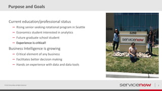 Purpose and Goals
Current education/professional status
– Rising senior seeking rotational program in Seattle
– Economics student interested in analytics
– Future graduate school student
– Experience is critical!
Business Intelligence is growing
– Critical element of any business
– Facilitates better decision making
– Hands on experience with data and data tools
© 2015 ServiceNow All Rights Reserved 2
 