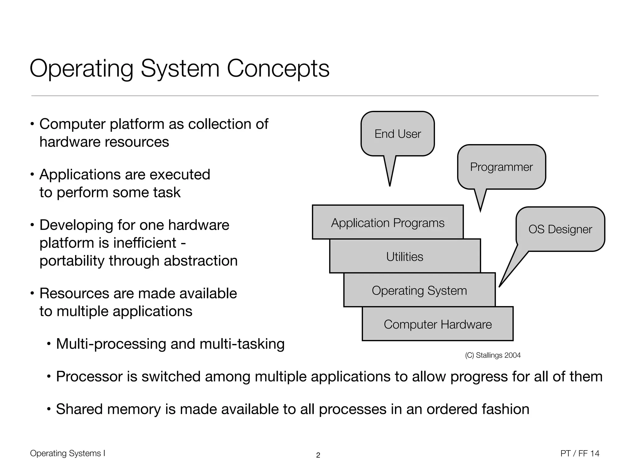 Operating Systems 1 (6/12) - Processes | PPT