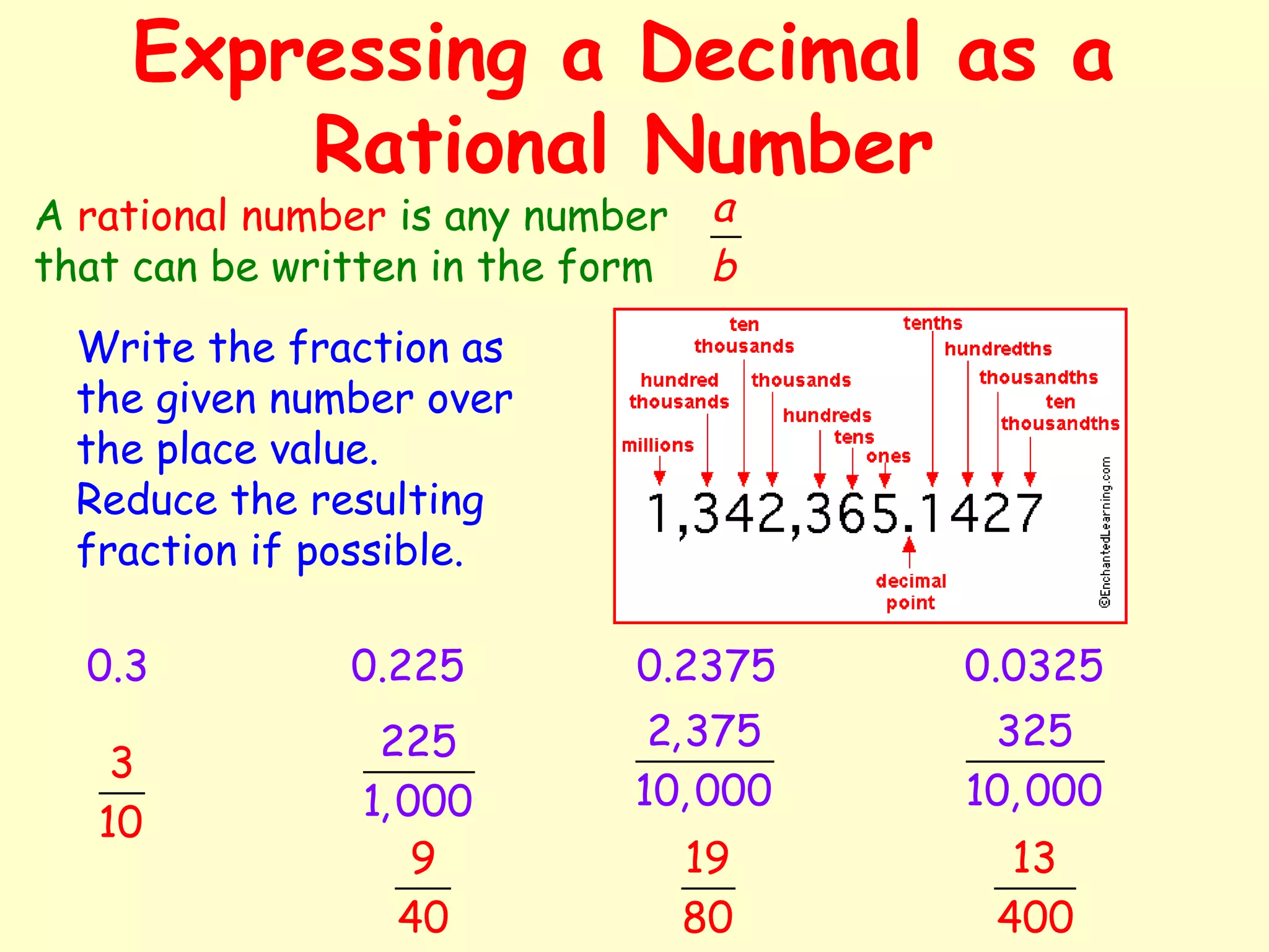 Expressing a Decimal as a
Rational Number
Write the fraction as
the given number over
the place value.
Reduce the resulting
fraction if possible.
0.3 0.225 0.2375 0.0325
3
10
225
1,000
9
40
2,375
10,000
19
80
325
10,000
13
400
A rational number is any number
that can be written in the form
a
b
 