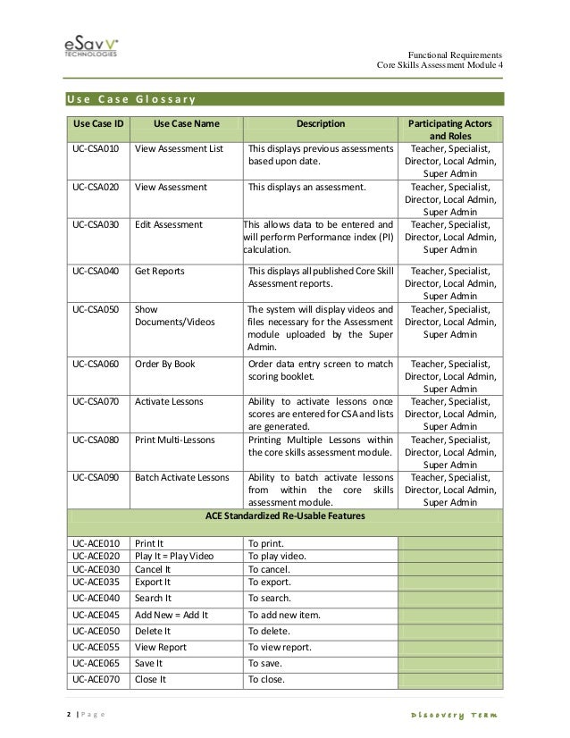 Core Skills Assessment Requirements Module 4.0