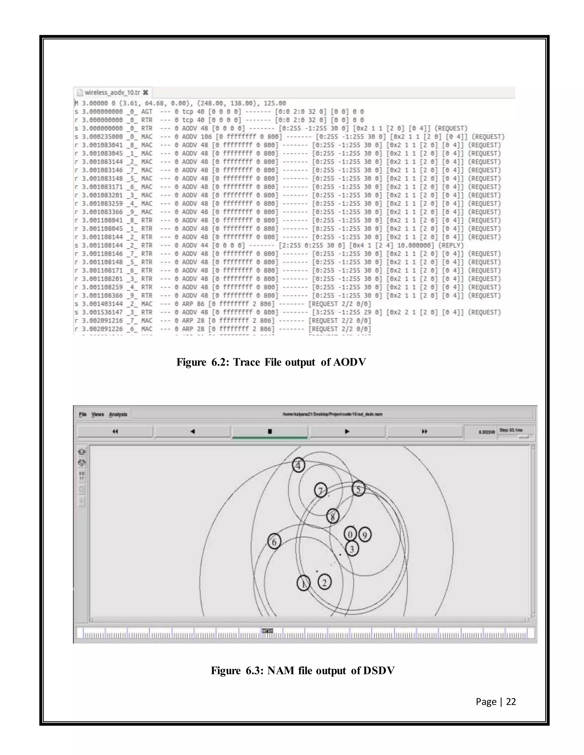 Page | 22
Figure 6.2: Trace File output of AODV
Figure 6.3: NAM file output of DSDV
 