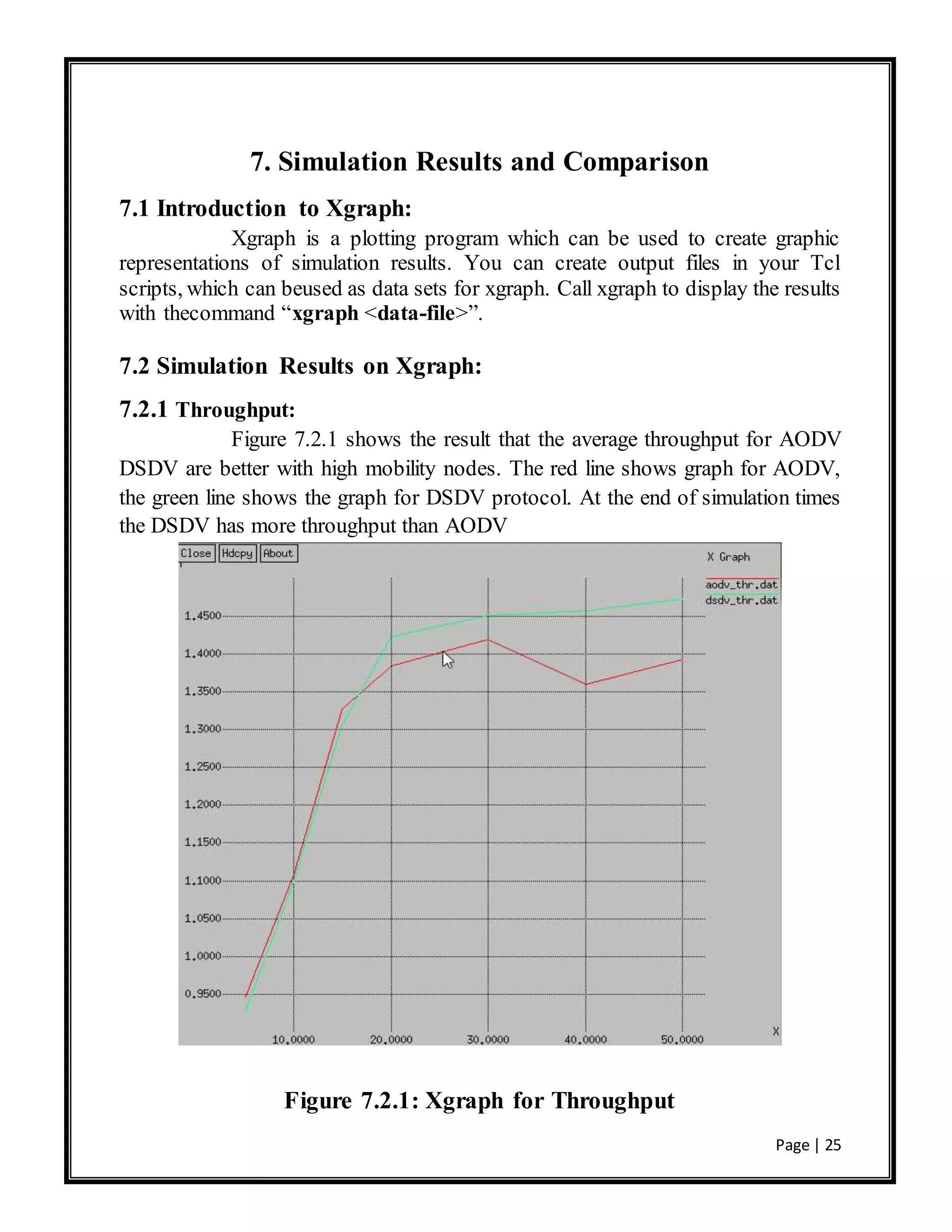 Page | 25
7. Simulation Results and Comparison
7.1 Introduction to Xgraph:
Xgraph is a plotting program which can be used to create graphic
representations of simulation results. You can create output files in your Tcl
scripts, which can beused as data sets for xgraph. Call xgraph to display the results
with thecommand “xgraph <data-file>”.
7.2 Simulation Results on Xgraph:
7.2.1 Throughput:
Figure 7.2.1 shows the result that the average throughput for AODV
DSDV are better with high mobility nodes. The red line shows graph for AODV,
the green line shows the graph for DSDV protocol. At the end of simulation times
the DSDV has more throughput than AODV
Figure 7.2.1: Xgraph for Throughput
 