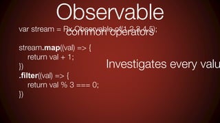 Observable
common operators
var stream = Rx.Observable.of(1,2,3,4,5);
stream.map((val) => {
return val + 1;
})
.filter((val) => {
return val % 3 === 0;
})
Investigates every valu
 