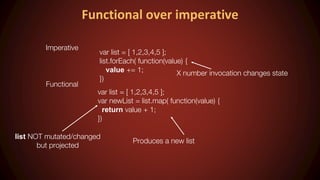 Functional over imperative
var list = [ 1,2,3,4,5 ];
var newList = list.map( function(value) {
return value + 1;
})
Produces a new list
list NOT mutated/changed
but projected
Functional
Imperative
var list = [ 1,2,3,4,5 ];
list.forEach( function(value) {
value += 1;
})
X number invocation changes state
 