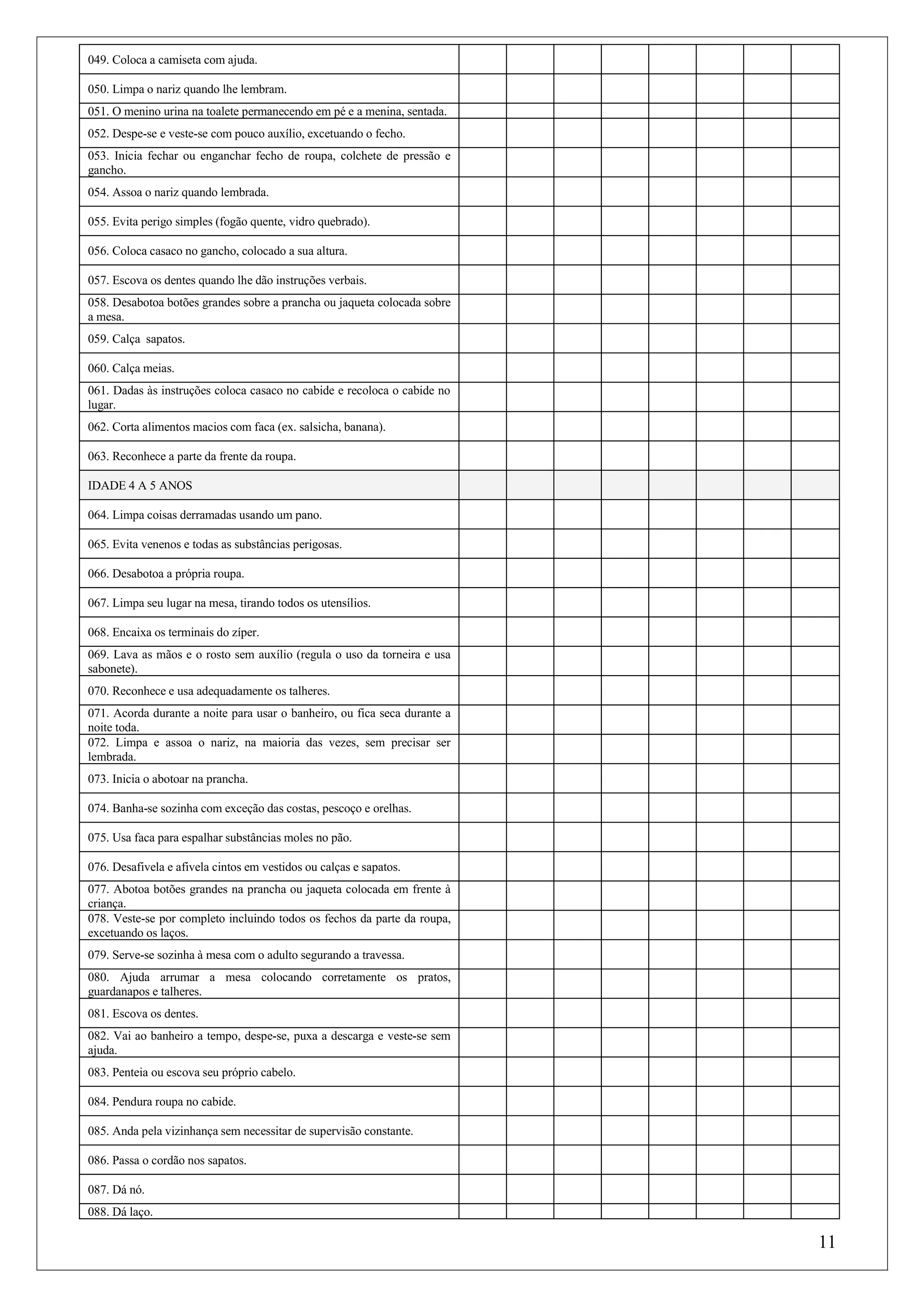 Portage Checklist.pdf Escala Portage-1 | PDF | Parenting Babies and Toddlers | Parenting