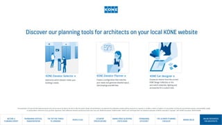 Comprehensive Elevator Planning Handbook for Architects: Efficiency ...