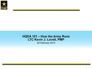 HQDA 101 – How the Army Runs
LTC Kevin J. Lovell, PMP
26 February 2013
1
 