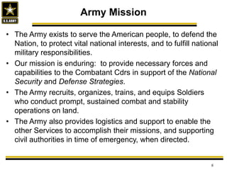 • The Army exists to serve the American people, to defend the
Nation, to protect vital national interests, and to fulfill national
military responsibilities.
• Our mission is enduring: to provide necessary forces and
capabilities to the Combatant Cdrs in support of the National
Security and Defense Strategies.
• The Army recruits, organizes, trains, and equips Soldiers
who conduct prompt, sustained combat and stability
operations on land.
• The Army also provides logistics and support to enable the
other Services to accomplish their missions, and supporting
civil authorities in time of emergency, when directed.
Army Mission
6
 