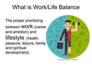 WORK LIFE BALANCE by NIHINLOLAMIWA FAJEMILEHIN | PPTX