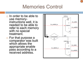 Memories Control
 In order to be able to
use memory-
instructions well, it is
needed to be able to
refer to each memory
with no special
treatment.
 For that purpose a
comparator was built
which allows the
appropriate enable
pass according to a
received address.
 