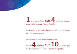 20 | Comeos - E-commerce in België - 16 mei 2011




                                            1      acheteur en ligne   sur   4
                                            achat en ligne durant l’année écoulée.
                                                                                     a fait son premier




                                            Les femmes et les moins formés ont récemment décou-
                                            vert l’e-commerce aussi.


                                            L’e-commerce ouvre un nouveau marché.


                                            Plus de   4   personnes    sur   10         indiquent que
                                            les dépenses en ligne sont de nouvelles dépenses.
 