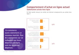 28 | Comeos - E-commerce in België - 16 mei 2011



                                            Comportement d’achat en ligne actuel
                                            Substitution achats hors ligne
                                            Q: Dans quelle mesure ces achats via Internet remplacent-ils vos achats hors
                                            ligne ?



                                                    Absolument pas, il s’agit de
                                                          dépenses nouvelles/
                                                             supplémentaires

                                                                                      42%
                                               Pas vraiment, il s’agit essentiel-
                                               lement de dépenses nouvelles/
                                                              supplémentaires

    L’e-commerce
                                                     Il s’agit tant de dépenses
   ouvre clairement un                         nouvelles/supplémentaires que
                                               d’achats pour remplacer de pré-
   nouveau marché. Plus                          cédentes dépenses hors ligne


          erso
   de 4 personnes sur 10                        Assez bien, il s’agit essentielle-
         uent
   indiquent que leurs                        ment d’achats pour remplacer de
                                              précédentes dépenses hors ligne

   dépenses en li e
            s   ligne                                                                 31%
            nouve es
   sont de nouvelles                               Tout à fait, il s’agit d’achats
                                                pour remplacer de précédentes
   dépenses.                                               dépenses hors ligne



N = 1003 / F = Pas de ﬁltre
 