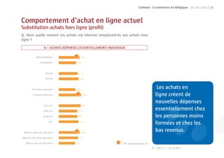 Comeos - E-commerce en Belgique - 16 juin 2011 | 29



Comportement d’achat en ligne actuel
Substitution achats hors ligne (proﬁl)
Q: Dans quelle mesure ces achats via Internet remplacent-ils vos achats hors
ligne ?

                    % = ACHATS/DÉPENSES (ESSENTIELLEMENT) NOUVEAUX

             Néerlandophone

                Francophone



                     Homme

                      Femme



         Formation supérieure
                                                                                                Les achats en
         Formation inférieure                                                                  ligne créent de
                                                                                               nouvelles dépenses
                    18-27 ans

                    28-43 ans
                                                                                                      ielle
                                                                                               essentiellement chez
                    44-59 ans                                                                       erson
                                                                                               les personnes moins
                         60+
                                                                                                    é       che es
                                                                                               formées et chez les
 Revenus moins de 2500 euros
                                                                                                       enus.
                                                                                               bas revenus.
Revenus entre 2500-3499 euros

   Revenus plus de 3500 euros                                    Dif. signiﬁcative (95 %)
                                                                                            N = 1003 / F = Pas de ﬁltre
 