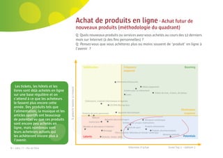 40 | Comeos - E-commerce in België - 16 mei 2011



                                                                      Achat de produits en ligne - Achat futur de
                                                                      nouveaux produits (méthodologie du quadrant)
                                                                      Q: Quels nouveaux produits ou services avez-vous achetés au cours des 12 derniers
                                                                      mois sur Internet (à des ﬁns personnelles) ?
                                                                      Q: Pensez-vous que vous achèterez plus ou moins souvent de ‘produit’ en ligne à
                                                                      l’avenir ?



                                                                          Stabilisation                               Fréquence                                                          Booming
                                                                                                                      moyenne


                                                                                                               Vêtements/chaussures

    Les tickets, les hôtels et les                                                                                                          Hôtels/logements
                                         % gekocht laatste 12 maand




   livres sont déjà achetés en ligne                                                                                   Entrées pour un événement
                                                                                                                                                        Tickets de train, d’avion, de bateau
   sur une base régulière et on                                                                                          Livres
   s’attend à ce que les acheteurs
                                                                            Ordinateurs, matériel informatique et logiciels
   le fassent plus encore cette                                                                          CD/DVD/Blu-ray/Jeux
   année. Des pro
               s produits tels que
                                                                                                                                                                                     Pénétration
   l’alimentation, la musique et les
            tation,                                                                                             Appareils électroniques
                                                                          Produits de soins personnels                                                                                 moyenne
   articles sportifs ont beaucoup
                                                                                    Télécom
   de potentiel vu que ces produits
            ntiel v                                                                              Appareils électroménagers                  Musiques numériques
                                                                                Jouets/jeux                         Entrées pour un parc d’attractions
   sont encore peu achetés en
                       ache     n
                                                                          Meubles et décoration d’intérieur                                   Produits alimentaires
   ligne, mais nombreux sont  ont                                                                                       Produits de sport
                                                                                                Bricolage                                           Produits pharmaceutiques
   leurs acheteurs actu s qui
                  urs actuels                                                                               Films ou séries télévisées en format numérique
                                                                                                                                                                Aliments préparés
   les achèteront en
                 nt encore plus à                                         Latents             Voitures, motos, vélos...                                                                Potentials
   l’avenir.

N = 1003 / F = Pas de ﬁltre                                                                                                   Intention d’achat                        Score Top 2 – bottom 2
 