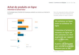 Comeos - E-commerce en Belgique - 16 juin 2011 | 41



Achat de produits en ligne
Intention d’achat futur
Q: Envisagez-vous d’acheter de nouveaux produits ou services sur Internet à       Parmi les répondants déjà confrontés
l’avenir ?                                                                        à la fraude, 69 % ont l’intention d’a
                                                                                  nouveau acheter en ligne à l’avenir.



        Certainement
                                                84%                                   Un acheteur en ligne
                                                                                     reste un acheteur en
                                                                                     ligne
        Probablement                            63%
                                                                                     L’intention d’acheter à
                                                                                     nouveau en ligne est
              Neutre
                                                                                     très présente et a fort
                                                                                     augmenté par rapport
                                                                                              nté
     Probablement pas
                                                                                     à il y a deu ans.
                                                                                              deux

                                   2011
                                                                                     A peine 2 % in quent
                                                                                                 indiquent
     Certainement pas
                                   MC DC 2009                                        que cela ne se a proba-
                                                                                            a    sera proba
                                                                                     blement pas le cas.
                                                                                  N = 1003 / F = Pas de ﬁltre
 