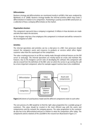 9
Differentiation
Business strategy and differentiation are mentioned mostly in all BM:s that were analysed by
Björklund, et al. (2008). Business strategy handles the internal activities which may create a
differentiation in relation to its competitors. Positioning is used by several BM constructors as
a collection of how a company differentiates on the market.
Organisation structure
This component represents how a company is organised. It inflates in how decisions are made
and who that makes the decisions.
As the Assigner only has a few employees this component is irrelevant and will be removed in
this investigation of a BM.
Activities
The internal operations and activities can be a vital piece in a BM. Core processes should
convert the company's assets and resources to products or services which offers higher
customer value than the counterparts of the competitors.
The value creating processes in an EM are mainly made through technical features on the EM
server or web-page. The internal operations are mostly based on create and maintain this
features. Due to the Assigners current state of developing the software this component will
also be erased from the definition of the BM. Later on when the service is up running this will
be a more important component, when for example support routines have to be established.
Figure 2.4 Scheme of used business model and the different components relate to each other.
The core process of a BM would be to find the right value proposition for a suitable group of
customers. This value should be created in the most efficient way with the assets and
competencies and the network the company possess. The value proposition to the customer
do also has to be differentiated and put in relation to what the competitors offer today. The
components and its relations of the used BM in the research are illustrated in Figure 2.4.
Network
Assets and
competencies
Value
proposition
Competitors
Customers
/Market
Segment
Differentiation
 