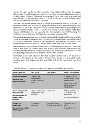 24
asked in this report and therefore they have to be interpreted correctly to mirror the purpose
of the report. To handle this problem, data from more than one source (if possible) has been
used to broaden the base of information. In many cases it can be hard to find same data found
from different sources. Investigations about how the studied reports were performed were
also sources to raise the probability of valid data.
There are a few well-established rules or models for analysis of qualitative data. There are a lot
of different models used to handle the interpretation of the market, and none of these cover
the full area of our study. Models also have its strengths and weaknesses depending on how
they choose to interpret the reality at a specific time. Therefore several academic models from
management literature have been used, to get a more complete picture of the reality. The
models were chosen to answer the RQ:s in the most proper way as possible.
When analysing competitors, parts of the information collected was brought from one specific
source, www.emarketservices.com, where people in general can add information of the EM:s
to the site by themselves. This data is then controlled by those who are responsible for the
database to see if the data are correct and this data are then considered as a valid source.
Homepages from competitors also have been a source of mapping the competitors, these may
work as their main sell channel, where they promote their solutions, and therefore the
information can be inflected as commercial interests. This information has to be looked at with
care, to distinguish sales arguments and facts when it will be analysed.
Information sources from interviews have had no commercial interest to sell products or
services to the Assigner or the Authors. Therefore these can be seen as neutral. Mainly
questions about how they perform their work today and why they use system have been
asked.
Table 3.1: Summary of research questions, tools applied and its validity and reliability.
Research question Data source Tools applied Validity and reliability
Who is the customer?
How large is the
customer segments?
Literature and
interviews with
provider, seller and
buyer
V: Several sources of
data are needed to give
relevant results.
R: Could give specific
data depending on
industry focus.
How to create value for
the customers?
How do current actors
compete about
customers?
Literature, interviews
with provider, seller
and buyer
Kano-model V: Many users have to
be interviewed get
good results.
R: Difficult to measure.
Who are the
competitors?
How are the competitors
BM:s designed?
Home pages,
interviews
Porter’s Five Forces,
Strategic group analysis
V: Facts are easy to
collect.
R: Specific in time.
 