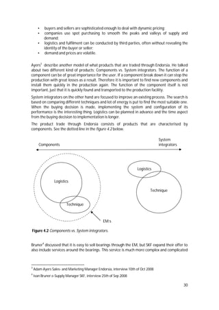 30
• buyers and sellers are sophisticated enough to deal with dynamic pricing;
• companies use spot purchasing to smooth the peaks and valleys of supply and
demand;
• logistics and fulfilment can be conducted by third parties, often without revealing the
identity of the buyer or seller;
• demand and prices are volatile.
Ayers3
describe another model of what products that are traded through Endorsia. He talked
about two different kind of products; Components vs. System integrators. The function of a
component can be of great importance for the user. If a component break down it can stop the
production with great losses as a result. Therefore it is important to find new components and
install them quickly in the production again. The function of the component itself is not
important, just that it is quickly found and transported to the production facility.
System integrators on the other hand are focused to improve an existing process. The search is
based on comparing different techniques and lot of energy is put to find the most suitable one.
When the buying decision is made, implementing the system and configuration of its
performance is the interesting thing. Logistics can be planned in advance and the time aspect
from the buying decision to implementation is longer.
The product trade through Endorsia consists of products that are characterised by
components. See the dotted line in the figure 4.2 below.
Figure 4.2 Components vs. System integrators.
Bruner4
discussed that it is easy to sell bearings through the EM, but SKF expand their offer to
also include services around the bearings. This service is much more complex and complicated
3
Adam Ayers Sales- and Marketing Manager Endorsia, interview 10th of Oct 2008
4
Ivan Bruner e-Supply Manager SKF, interview 25th of Sep 2008
Components
System
integrators
Logistics
Technique
Logistics
Technique
EM:s
 