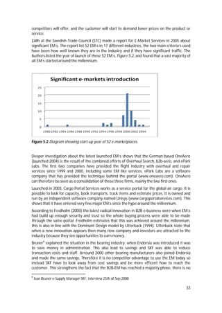 33
competitors will offer, and the customer will start to demand lower prices on the product or
service.
Zällh at the Swedish Trade Council (STC) made a report for E-Market Services in 2005 about
significant EM:s. The report list 52 EM:s in 17 different industries, the two main criteria’s used
have been how well known they are in the industry and if they have significant traffic. The
Authors listed the year of launch of these 52 EM:s, Figure 5.2, and found that a vast majority of
all EM:s started around the millennium.
Figure 5.2 Diagram showing start-up year of 52 e-marketplaces.
Deeper investigation about the latest launched EM:s shows that the German based OneAero
(launched 2004) is the result of the combined efforts of Overhaul Search, b2b-aero, and ePark
Labs. The first two companies have provided the flight industry with overhaul and repair
services since 1999 and 2000, including some EM like services. ePark Labs are a software
company that has provided the technique behind the portal (www.oneaero.com). OneAero
can therefore be seen as a consolidation of these three firms, mainly the two first ones.
Launched in 2003, Cargo Portal Services works as a service portal for the global air cargo. It is
possible to look for capacity, book transports, track items and estimate prices. It is owned and
run by an independent software company named Unisys (www.cargoportalservices.com). This
shows that it have entered very few major EM:s since the hype around the millennium.
According to Fredholm (2000) the latest radical innovation in B2B e-business were when EM:s
had build up enough security and trust so the whole buying process were able to be made
through the same portal. Fredholm estimates that this was achieved around the millennium,
this is also in line with the Dominant Design model by Utterback (1994). Utterback state that
when a new innovation appears then many new company and investors are attracted to the
industry because they see opportunities to earn money.
Bruner8
explained the situation in the bearing industry; when Endorsia was introduced it was
to save money in administration. This also lead to savings and SKF was able to reduce
transaction costs and staff. Arround 2000 other bearing manufacturers also joined Endorsia
and made the same savings. Therefore it is no competitor advantage to use the EM today so
instead SKF have to look away from cost savings and be more efficent how to reach the
customer. This strengthens the fact that the B2B-EM has reached a majority phase, there is no
8
Ivan Bruner e-Supply Manager SKF, interview 25th of Sep 2008
 
