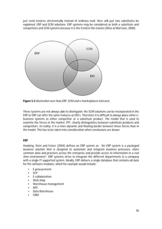 36
just send invoices electronically instead of ordinary mail. Here will just two substitutes be
explained, ERP and SCM solutions. ERP systems may be considered as both a substitute and
competitors and SCM systems because it is the trend in the market (Wise & Morrison, 2000).
Figure 5.3 Illustration over how ERP, SCM and e-marketplaces interacts.
These systems are not always able to distinguish, the SCM solutions can be incorporated in the
ERP or ERP can offer the same features as EM:s. Therefore it is difficult to always place other e-
business systems as either competitor or a substitute product. The model that is used to
examine the forces in the market, PFF, clearly distinguishes between substitute products and
competitors. In reality, it is a more dynamic and floating border between these forces than in
the model. This has to be taken into consideration when conclusions are drawn.
ERP
Hawking, Stein and Foster (2004) defines an ERP system as: “An ERP system is a packaged
business solution that is designed to automate and integrate business processes, share
common data and practices across the enterprise and provide access to information in a real
time environment”. ERP systems strive to integrate the different departments in a company
with a single IT supported system. Ideally, ERP delivers a single database that contains all data
for the software modules, which for example would include:
• E-procurement
• SCP
• E-collaboration
• Web shop
• Warehouse management
• APS
• Data Warehouse
• CRM
 