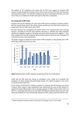38
The analysis of the competitors also shows that all EM:s have support for integrate ERP
systems to trade through their portals, further there is also several of the EM:s that are partly
owned by ERP providers. The main ERP companies also have co-operation with EM:s and seem
to see those as a complement to their own system rather than a competitor.
Size and growth of ERP market
Around a third of all companies use some kind of ERP system according to E-Business Watch.
SAP has around 30 per cent of the market, Oracle around 9 per cent and other providers are
outspread on the rest (SAP annual report 2007).
Forrester Research has investigated the market share in the e-procurement and e-sourcing
business. According to Forrester they defined e-sourcing as “solutions that help companies
identify and negotiate savings on the goods and services that they buy from suppliers”. They
have compared the two ERP companies SAP and Oracle with the rest of the top 10 providers of
e-procurement and e-sourcing solutions.
The graph in Figure 5.6 shows the market share of ERP companies is rising steadily since 1999,
with a gap in 2005 (www.forrester.com).
Figure 5.6 Marketshare of ERP companies compared with Top 10 e-marketplaces.
Lately, also the ERP sector has started to consolidate. From a large set of providers the
companies are being merged and partnerships formed. The number of players in the sector
has slowly started to decrease.
As the market for ERP system’s ordinary customers is maturing, the ERP providers are forced
to look at other markets. Large corporations have mainly been the users of ERP systems, to
expand the market ERP providers start to develop solutions for SME:s (www.reuters.com). For
SAP it is a stated goal that they try to reach SME with different solutions (www.sap.com). Also
Oracle put emphasis on reach and develop solutions for SME:s (www.oraclesmenetwork.com).
11
Stig-Arne Mattsson Professor Chalmers University of Technology, Lecture 5th
of Feb 2007
 