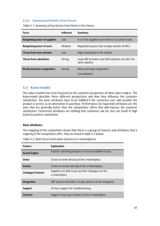41
5.2.6 Summary of Porter’s Five Forces
Table 5.1: Summary of key factors from Porter’s Five Forces.
Force Influence Summary
Bargaining power of suppliers Low It is in the suppliers own interest to conduct trade.
Bargaining power of users Medium Negotiation power due to large number of EM:s.
Threat from new entrants Low High competition in the market.
Threat from substitutes Strong Large ERP providers and SCM solutions can offer the
same solution.
Rivalry between competitors Strong Many and large competitors.
Consolidation.
5.3 Kano-model
The value creation has to be focussed on the customer perspective of what value really is. The
Kano-model describes three different perspectives and how they influence the customer
satisfaction. The basic attributes have to be fulfilled if the customers ever will consider the
product o service as an alternative to purchase. Performance (or Expected) attributes are the
ones that are generally better than the competitors’ offers that will improve the customer
satisfaction. Excitement attributes are nothing that customers ask for, but can result in high
level of customer satisfaction.
Basic Attributes
The mapping of the competitors shows that there is a group of features and attributes that a
majority of the competitors offer, they are listed in table 5.2 below:
Table 5.2: Short list of some basic features at e-marketplaces:
Feature Explanation
Search Engine
Tool for searching products or services available to buy.
Order Create an order directly at the e-marketplace.
Invoice Create an invoice directly at the e-marketplace.
Catalogue/Content
Suppliers are able to put up their catalogues on the
e-marketplace.
Integration ERP systems and other e-trade systems can be integrated.
Support 24 hour support for troubleshooting.
Contract Support to put up a contract at the e-marketplace.
 