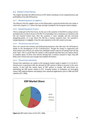 55
6.2 Porter’s Five Forces
This chapter describes the different forces in PFF which contributes to the competitiveness and
profitability in the UAE EM business.
6.2.1 Bargaining power of suppliers
The influence that the suppliers have on the EM provider is general and therefore the reader is
referred to chapter 5.2.1, where the topic already is handled in the European market analysis.
6.2.2 Bargaining power of users
This is a weak part of the Five Forces. As the user is the customer of the EM it is using a service
provided and is no direct threat to the EM. If a marketplace has a small base of customers and
has not reached critical mass, then the customer is more valuable and has increased
bargaining power. In a case where the EM has a massive customer base, the customer's
bargaining power is negligible. It has the same dynamics in the UAE market as Europe.
6.2.3 Threat from new entrants
There are several new entrants and forthcoming businesses that will enter the EM business
thanks to the development of the IT-infrastructure. Though the market is segmented and
these known new entrants are niched into individual markets and are off springs from the big
actor Tejari. This is a proof that the market is still in growth and that there are market shares
to compete about. As these new entrants already have a massive network in Tejari, they will
likely reach critical mass soon enough and establish themselves.
6.2.4 Threat from substitutes
Threats from substitutes are similar to the European market study in chapter 5.2.4. As the IT-
infrastructure is growing in UAE the demand for ERP systems is likely to increase in the same
manner. In line with the market share of ERP systems in Europe, SAP and Oracle are
dominating the ERP system market in GCC. Growing number of companies are leveraging
mature ERP implementations and deploys more advanced applications such as CRM and SCM
solutions (STC, 2006).
Figure 6.6 ERP market share in GCC (STC, 2006)
 