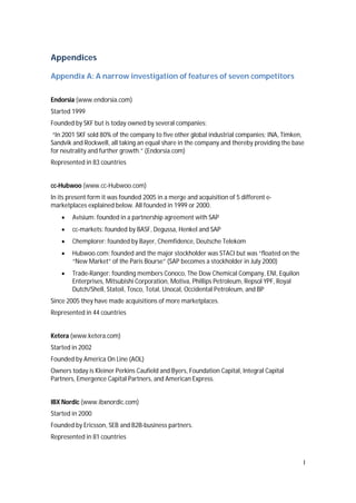 I
Appendices
Appendix A: A narrow investigation of features of seven competitors
Endorsia (www.endorsia.com)
Started 1999
Founded by SKF but is today owned by several companies:
“In 2001 SKF sold 80% of the company to five other global industrial companies; INA, Timken,
Sandvik and Rockwell, all taking an equal share in the company and thereby providing the base
for neutrality and further growth.” (Endorsia.com)
Represented in 83 countries
cc-Hubwoo (www.cc-Hubwoo.com)
In its present form it was founded 2005 in a merge and acquisition of 5 different e-
marketplaces explained below. All founded in 1999 or 2000.
 Avisium: founded in a partnership agreement with SAP
 cc-markets: founded by BASF, Degussa, Henkel and SAP
 Chemplorer: founded by Bayer, Chemfidence, Deutsche Telekom
 Hubwoo.com: founded and the major stockholder was STACI but was “floated on the
“New Market” of the Paris Bourse” (SAP becomes a stockholder in July 2000)
 Trade-Ranger: founding members Conoco, The Dow Chemical Company, ENI, Equilon
Enterprises, Mitsubishi Corporation, Motiva, Phillips Petroleum, Repsol YPF, Royal
Dutch/Shell, Statoil, Tosco, Total, Unocal, Occidental Petroleum, and BP
Since 2005 they have made acquisitions of more marketplaces.
Represented in 44 countries
Ketera (www.ketera.com)
Started in 2002
Founded by America On Line (AOL)
Owners today is Kleiner Perkins Caufield and Byers, Foundation Capital, Integral Capital
Partners, Emergence Capital Partners, and American Express.
IBX Nordic (www.ibxnordic.com)
Started in 2000
Founded by Ericsson, SEB and B2B-business partners.
Represented in 81 countries
 