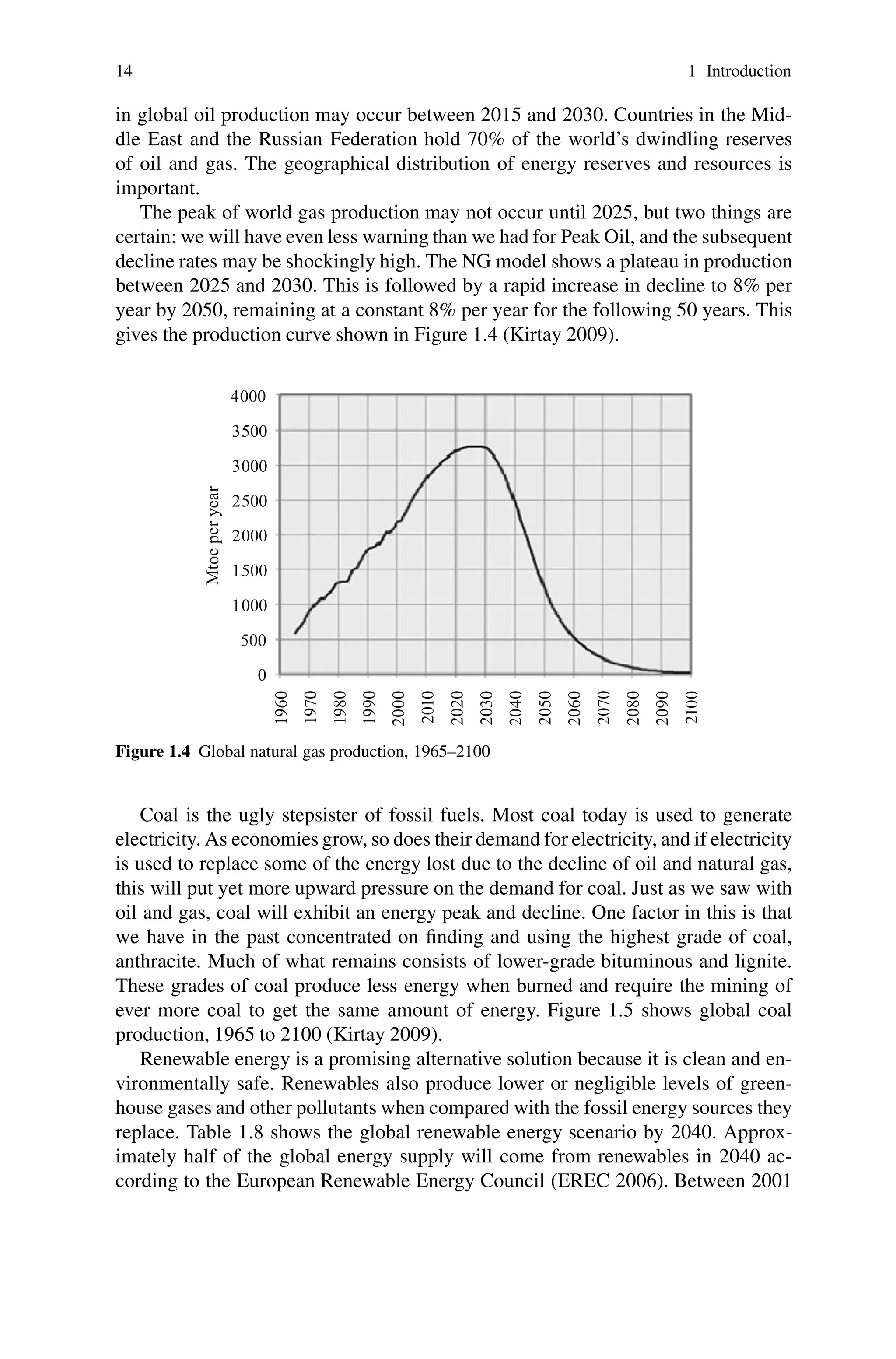 14 1 Introduction
in global oil production may occur between 2015 and 2030. Countries in the Mid-
dle East and the Russian Federation hold 70% of the world’s dwindling reserves
of oil and gas. The geographical distribution of energy reserves and resources is
important.
The peak of world gas production may not occur until 2025, but two things are
certain: we will have even less warning than we had for Peak Oil, and the subsequent
decline rates may be shockingly high. The NG model shows a plateau in production
between 2025 and 2030. This is followed by a rapid increase in decline to 8% per
year by 2050, remaining at a constant 8% per year for the following 50 years. This
gives the production curve shown in Figure 1.4 (Kirtay 2009).
1960
1970
1980
1990
2000
2010
2020
2030
2040
2050
2060
2070
2080
2090
2100
4000
3500
3000
2500
2000
1500
1000
500
0
Mtoe
per
year
Figure 1.4 Global natural gas production, 1965–2100
Coal is the ugly stepsister of fossil fuels. Most coal today is used to generate
electricity. As economies grow, so does their demand for electricity, and if electricity
is used to replace some of the energy lost due to the decline of oil and natural gas,
this will put yet more upward pressure on the demand for coal. Just as we saw with
oil and gas, coal will exhibit an energy peak and decline. One factor in this is that
we have in the past concentrated on finding and using the highest grade of coal,
anthracite. Much of what remains consists of lower-grade bituminous and lignite.
These grades of coal produce less energy when burned and require the mining of
ever more coal to get the same amount of energy. Figure 1.5 shows global coal
production, 1965 to 2100 (Kirtay 2009).
Renewable energy is a promising alternative solution because it is clean and en-
vironmentally safe. Renewables also produce lower or negligible levels of green-
house gases and other pollutants when compared with the fossil energy sources they
replace. Table 1.8 shows the global renewable energy scenario by 2040. Approx-
imately half of the global energy supply will come from renewables in 2040 ac-
cording to the European Renewable Energy Council (EREC 2006). Between 2001
 