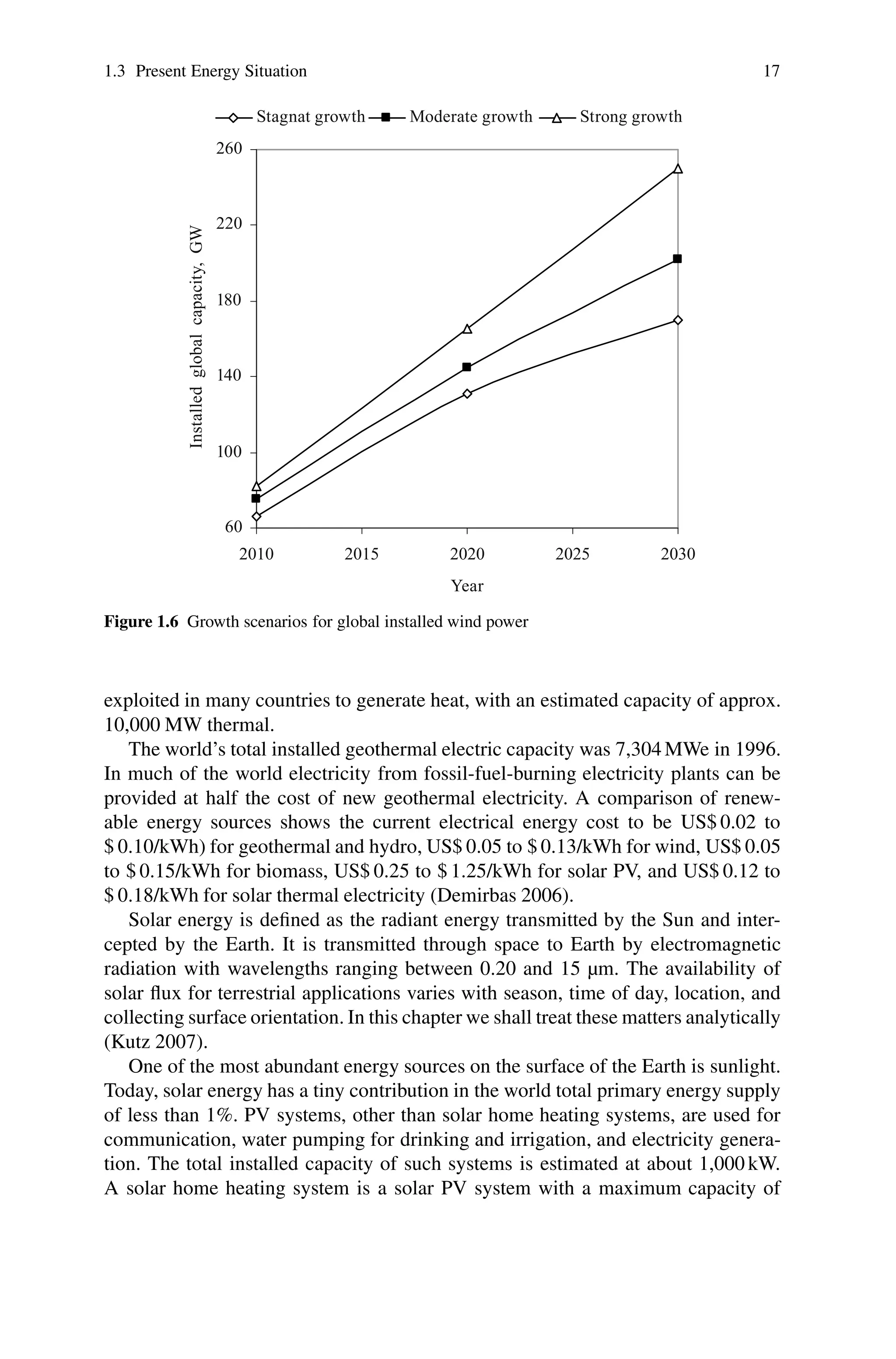 1.3 Present Energy Situation 17
60
100
140
180
220
260
2010 2015 2020 2025 2030
Year
Installed
global
capacity,
GW
Stagnat growth Moderate growth Strong growth
Figure 1.6 Growth scenarios for global installed wind power
exploited in many countries to generate heat, with an estimated capacity of approx.
10,000 MW thermal.
The world’s total installed geothermal electric capacity was 7,304 MWe in 1996.
In much of the world electricity from fossil-fuel-burning electricity plants can be
provided at half the cost of new geothermal electricity. A comparison of renew-
able energy sources shows the current electrical energy cost to be US$ 0.02 to
$ 0.10/kWh) for geothermal and hydro, US$ 0.05 to $ 0.13/kWh for wind, US$ 0.05
to $ 0.15/kWh for biomass, US$ 0.25 to $ 1.25/kWh for solar PV, and US$ 0.12 to
$ 0.18/kWh for solar thermal electricity (Demirbas 2006).
Solar energy is defined as the radiant energy transmitted by the Sun and inter-
cepted by the Earth. It is transmitted through space to Earth by electromagnetic
radiation with wavelengths ranging between 0.20 and 15 µm. The availability of
solar flux for terrestrial applications varies with season, time of day, location, and
collecting surface orientation. In this chapter we shall treat these matters analytically
(Kutz 2007).
One of the most abundant energy sources on the surface of the Earth is sunlight.
Today, solar energy has a tiny contribution in the world total primary energy supply
of less than 1%. PV systems, other than solar home heating systems, are used for
communication, water pumping for drinking and irrigation, and electricity genera-
tion. The total installed capacity of such systems is estimated at about 1,000 kW.
A solar home heating system is a solar PV system with a maximum capacity of
 