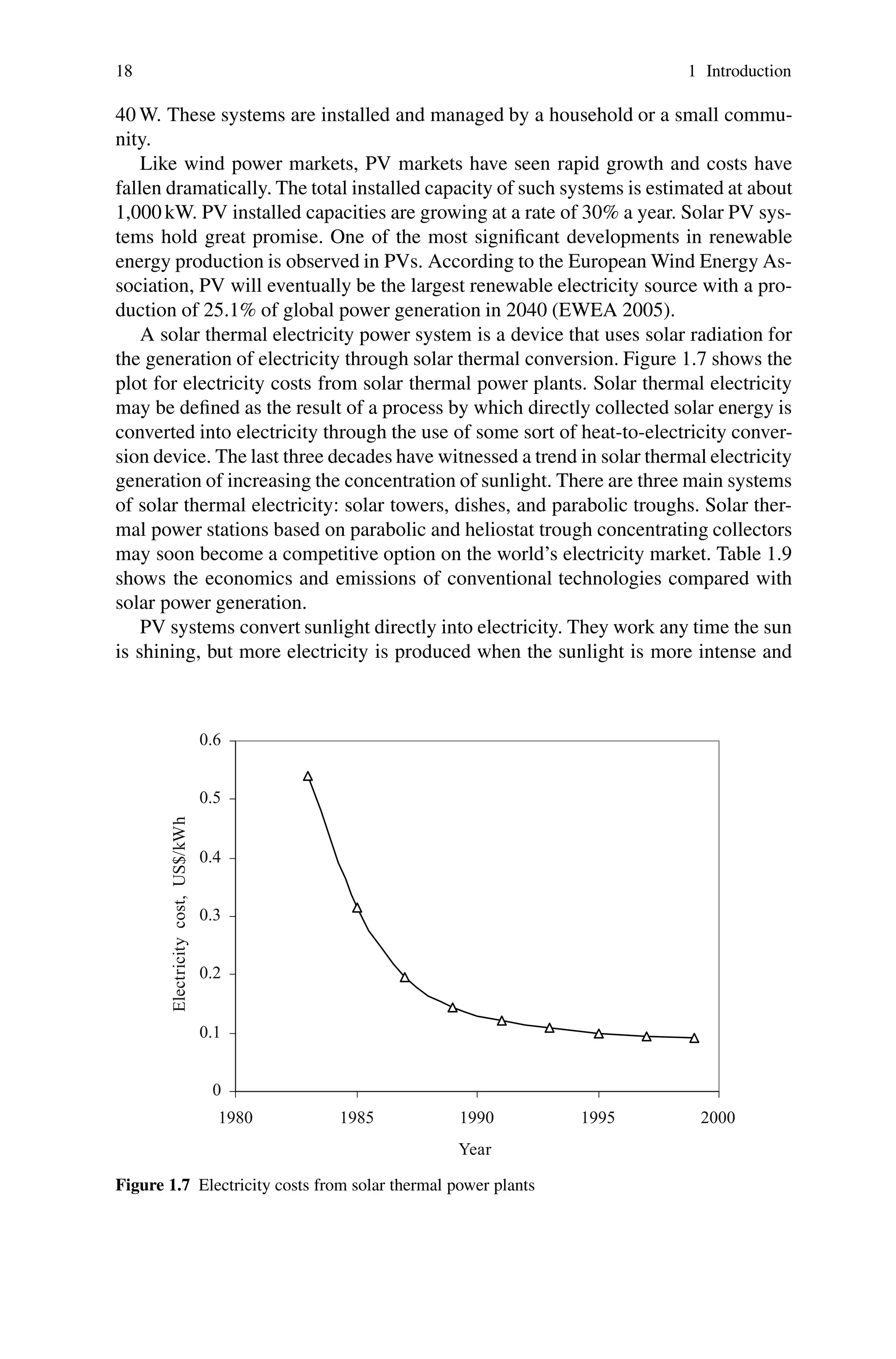18 1 Introduction
40 W. These systems are installed and managed by a household or a small commu-
nity.
Like wind power markets, PV markets have seen rapid growth and costs have
fallen dramatically. The total installed capacity of such systems is estimated at about
1,000 kW. PV installed capacities are growing at a rate of 30% a year. Solar PV sys-
tems hold great promise. One of the most significant developments in renewable
energy production is observed in PVs. According to the European Wind Energy As-
sociation, PV will eventually be the largest renewable electricity source with a pro-
duction of 25.1% of global power generation in 2040 (EWEA 2005).
A solar thermal electricity power system is a device that uses solar radiation for
the generation of electricity through solar thermal conversion. Figure 1.7 shows the
plot for electricity costs from solar thermal power plants. Solar thermal electricity
may be defined as the result of a process by which directly collected solar energy is
converted into electricity through the use of some sort of heat-to-electricity conver-
sion device. The last three decades have witnessed a trend in solar thermal electricity
generation of increasing the concentration of sunlight. There are three main systems
of solar thermal electricity: solar towers, dishes, and parabolic troughs. Solar ther-
mal power stations based on parabolic and heliostat trough concentrating collectors
may soon become a competitive option on the world’s electricity market. Table 1.9
shows the economics and emissions of conventional technologies compared with
solar power generation.
PV systems convert sunlight directly into electricity. They work any time the sun
is shining, but more electricity is produced when the sunlight is more intense and
0
0.1
0.2
0.3
0.4
0.5
0.6
1980 1985 1990 1995 2000
Year
Electricity
cost,
US$/kWh
Figure 1.7 Electricity costs from solar thermal power plants
 