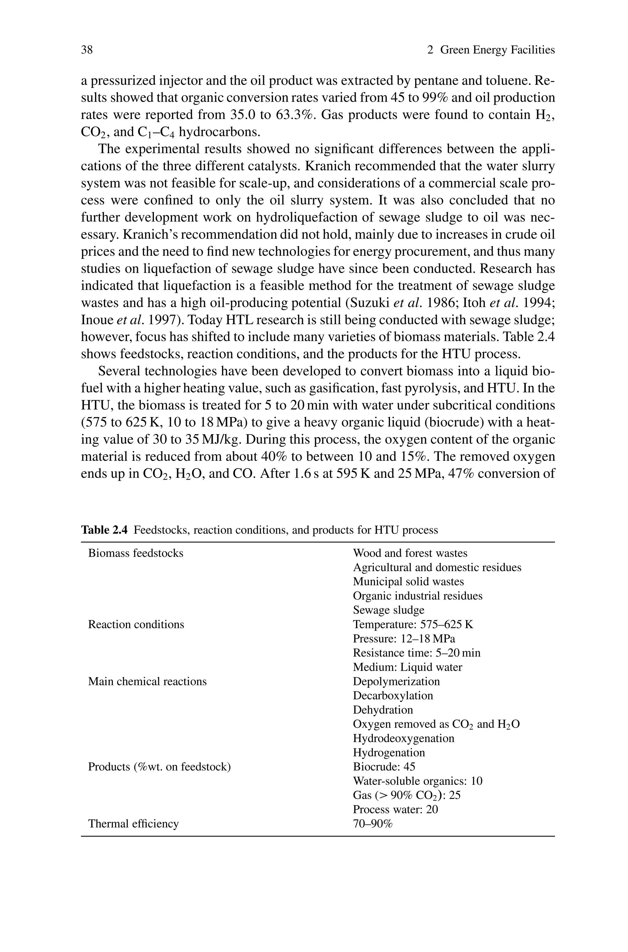 38 2 Green Energy Facilities
a pressurized injector and the oil product was extracted by pentane and toluene. Re-
sults showed that organic conversion rates varied from 45 to 99% and oil production
rates were reported from 35.0 to 63.3%. Gas products were found to contain H2,
CO2, and C1–C4 hydrocarbons.
The experimental results showed no significant differences between the appli-
cations of the three different catalysts. Kranich recommended that the water slurry
system was not feasible for scale-up, and considerations of a commercial scale pro-
cess were confined to only the oil slurry system. It was also concluded that no
further development work on hydroliquefaction of sewage sludge to oil was nec-
essary. Kranich’s recommendation did not hold, mainly due to increases in crude oil
prices and the need to find new technologies for energy procurement, and thus many
studies on liquefaction of sewage sludge have since been conducted. Research has
indicated that liquefaction is a feasible method for the treatment of sewage sludge
wastes and has a high oil-producing potential (Suzuki et al. 1986; Itoh et al. 1994;
Inoue et al. 1997). Today HTL research is still being conducted with sewage sludge;
however, focus has shifted to include many varieties of biomass materials. Table 2.4
shows feedstocks, reaction conditions, and the products for the HTU process.
Several technologies have been developed to convert biomass into a liquid bio-
fuel with a higher heating value, such as gasification, fast pyrolysis, and HTU. In the
HTU, the biomass is treated for 5 to 20 min with water under subcritical conditions
(575 to 625 K, 10 to 18 MPa) to give a heavy organic liquid (biocrude) with a heat-
ing value of 30 to 35 MJ/kg. During this process, the oxygen content of the organic
material is reduced from about 40% to between 10 and 15%. The removed oxygen
ends up in CO2, H2O, and CO. After 1.6 s at 595 K and 25 MPa, 47% conversion of
Table 2.4 Feedstocks, reaction conditions, and products for HTU process
Biomass feedstocks Wood and forest wastes
Agricultural and domestic residues
Municipal solid wastes
Organic industrial residues
Sewage sludge
Reaction conditions Temperature: 575–625 K
Pressure: 12–18 MPa
Resistance time: 5–20 min
Medium: Liquid water
Main chemical reactions Depolymerization
Decarboxylation
Dehydration
Oxygen removed as CO2 and H2O
Hydrodeoxygenation
Hydrogenation
Products (%wt. on feedstock) Biocrude: 45
Water-soluble organics: 10
Gas (> 90% CO2/: 25
Process water: 20
Thermal efficiency 70–90%
 