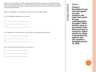 CAREERPATHS
Goal 3:
Create a
foundation to see
how well agents
can plan,
organize, and
reach their goals.
Do they
understand their
strengths? What
did they work on
previously? How
driven are they to
reaching a higher
position or being
a top performing
agent in their
own position?
Complete by Dec.
12, 2010.
So far you’ve shared your traits of your favorite teacher, personal goals, professional
goals, and favorite things. Let’s start working towards those virtues and goals. To begin
we must first determine what is working and what’s not. Today, we will be focused on
your professional goals.
Before writing these, consider how many times you’ve gotten P4P.
List 3 strengths in regards to your work:
1. ____________________________
2. ____________________________
3. _____________________________
List 3 things you’ve improved in your work over the last three months:
1. ____________________________
2. ____________________________
3. _____________________________
List 3 areas you’d like to focus on to improve:
1. ____________________________
2. ____________________________
3. ____________________________
 