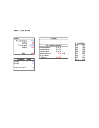 Datos:
f´c Zapata(psi) 3000
(MPa) 21
fy long. (psi) 60000 N°3 0.71
(MPa) 420 Cuantía Requerida 0.0018 N°4 1.29
Cuantía Máxima 0.0159 N°5 1.99
Cuantía Mínima 0.0018 N°6 2.84
Beta1 0.85 Acero requerido 5.99 cm2 N°7 3.87
N° de barras 2 N°8 5.1
Z (MN*m) 0.0000 N°9 6.45
N°10 8.19
b (cm) 90
d (cm) 37
Mu actuante (Ton-m) 0.08
ZAPATA (VOLADIZO)
Diseño:
Geometría y Cargas:
Áreas de acero
Ref. Longitudinal simple
 