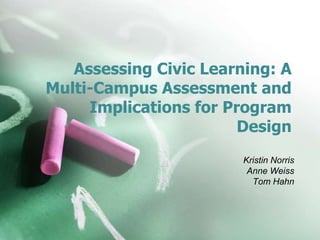 Assessing Civic Learning: A
Multi-Campus Assessment and
Implications for Program
Design
Kristin Norris
Anne Weiss
Tom Hahn
 