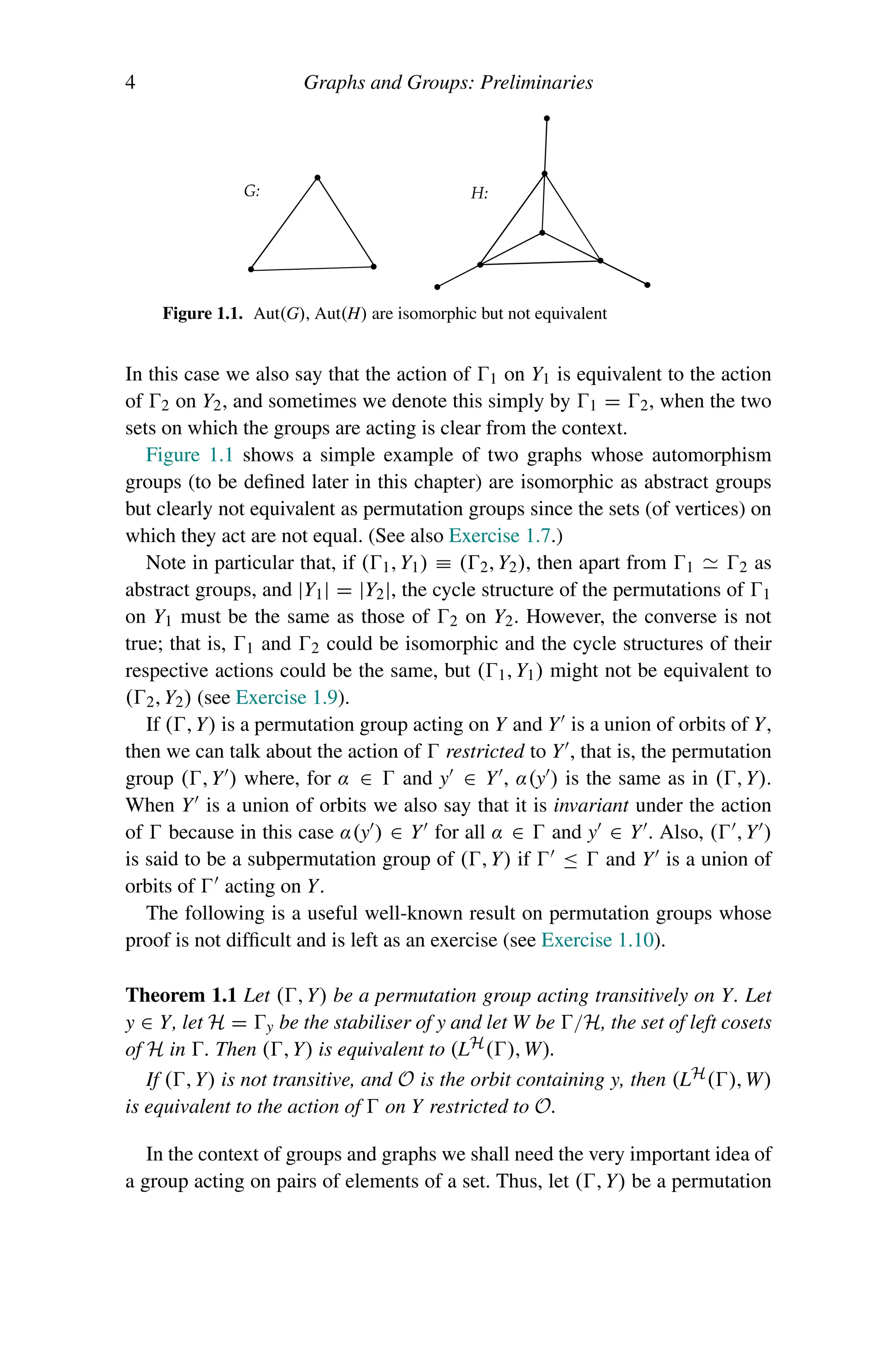 4 Graphs and Groups: Preliminaries
Figure 1.1. Aut(G), Aut(H) are isomorphic but not equivalent
In this case we also say that the action of 1 on Y1 is equivalent to the action
of 2 on Y2, and sometimes we denote this simply by 1 = 2, when the two
sets on which the groups are acting is clear from the context.
Figure 1.1 shows a simple example of two graphs whose automorphism
groups (to be defined later in this chapter) are isomorphic as abstract groups
but clearly not equivalent as permutation groups since the sets (of vertices) on
which they act are not equal. (See also Exercise 1.7.)
Note in particular that, if (1, Y1) ≡ (2, Y2), then apart from 1  2 as
abstract groups, and |Y1| = |Y2|, the cycle structure of the permutations of 1
on Y1 must be the same as those of 2 on Y2. However, the converse is not
true; that is, 1 and 2 could be isomorphic and the cycle structures of their
respective actions could be the same, but (1, Y1) might not be equivalent to
(2, Y2) (see Exercise 1.9).
If (, Y) is a permutation group acting on Y and Y is a union of orbits of Y,
then we can talk about the action of  restricted to Y , that is, the permutation
group (, Y ) where, for α ∈  and y ∈ Y , α(y ) is the same as in (, Y).
When Y is a union of orbits we also say that it is invariant under the action
of  because in this case α(y ) ∈ Y for all α ∈  and y ∈ Y . Also, ( , Y )
is said to be a subpermutation group of (, Y) if  ≤  and Y is a union of
orbits of  acting on Y.
The following is a useful well-known result on permutation groups whose
proof is not difficult and is left as an exercise (see Exercise 1.10).
Theorem 1.1 Let (, Y) be a permutation group acting transitively on Y. Let
y ∈ Y, let H = y be the stabiliser of y and let W be /H, the set of left cosets
of H in . Then (, Y) is equivalent to (LH(), W).
If (, Y) is not transitive, and O is the orbit containing y, then (LH(), W)
is equivalent to the action of  on Y restricted to O.
In the context of groups and graphs we shall need the very important idea of
a group acting on pairs of elements of a set. Thus, let (, Y) be a permutation
 
