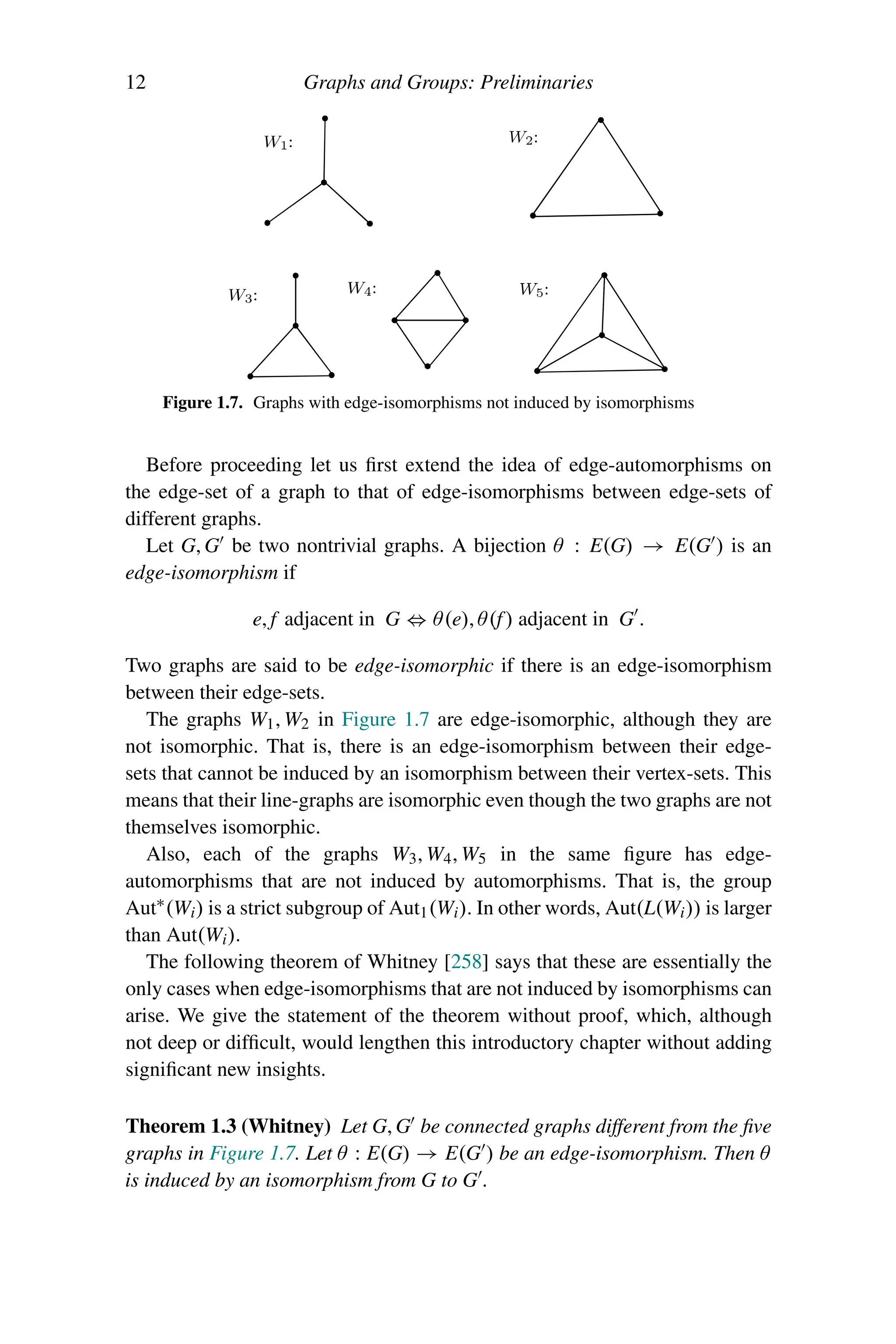 12 Graphs and Groups: Preliminaries
Figure 1.7. Graphs with edge-isomorphisms not induced by isomorphisms
Before proceeding let us first extend the idea of edge-automorphisms on
the edge-set of a graph to that of edge-isomorphisms between edge-sets of
different graphs.
Let G, G be two nontrivial graphs. A bijection θ : E(G) → E(G ) is an
edge-isomorphism if
e, f adjacent in G ⇔ θ(e), θ(f) adjacent in G .
Two graphs are said to be edge-isomorphic if there is an edge-isomorphism
between their edge-sets.
The graphs W1, W2 in Figure 1.7 are edge-isomorphic, although they are
not isomorphic. That is, there is an edge-isomorphism between their edge-
sets that cannot be induced by an isomorphism between their vertex-sets. This
means that their line-graphs are isomorphic even though the two graphs are not
themselves isomorphic.
Also, each of the graphs W3, W4, W5 in the same figure has edge-
automorphisms that are not induced by automorphisms. That is, the group
Aut∗
(Wi) is a strict subgroup of Aut1(Wi). In other words, Aut(L(Wi)) is larger
than Aut(Wi).
The following theorem of Whitney [258] says that these are essentially the
only cases when edge-isomorphisms that are not induced by isomorphisms can
arise. We give the statement of the theorem without proof, which, although
not deep or difficult, would lengthen this introductory chapter without adding
significant new insights.
Theorem 1.3 (Whitney) Let G, G be connected graphs different from the five
graphs in Figure 1.7. Let θ : E(G) → E(G ) be an edge-isomorphism. Then θ
is induced by an isomorphism from G to G .
 