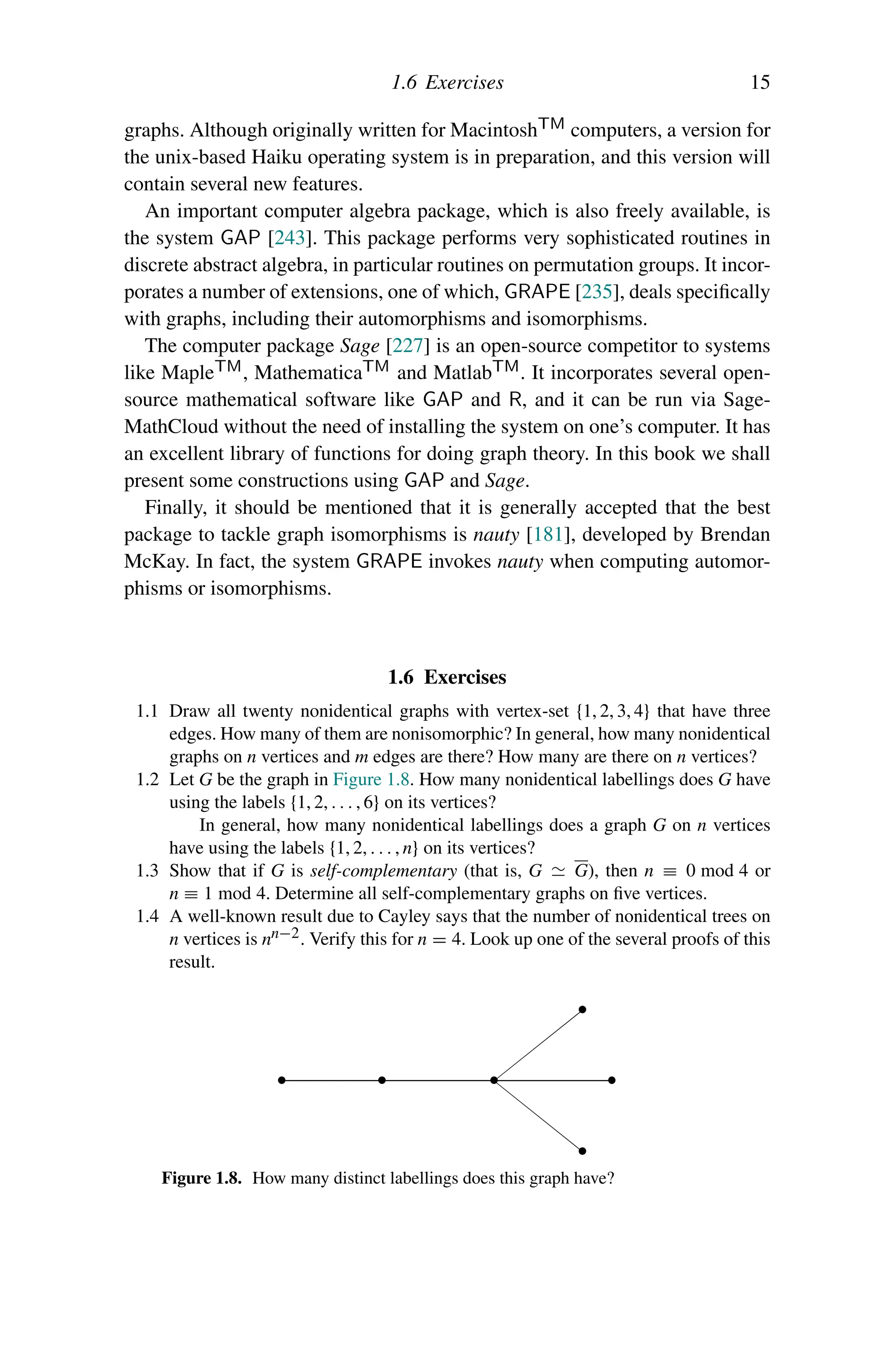 1.6 Exercises 15
graphs. Although originally written for MacintoshTM computers, a version for
the unix-based Haiku operating system is in preparation, and this version will
contain several new features.
An important computer algebra package, which is also freely available, is
the system GAP [243]. This package performs very sophisticated routines in
discrete abstract algebra, in particular routines on permutation groups. It incor-
porates a number of extensions, one of which, GRAPE [235], deals specifically
with graphs, including their automorphisms and isomorphisms.
The computer package Sage [227] is an open-source competitor to systems
like MapleTM, MathematicaTM and MatlabTM. It incorporates several open-
source mathematical software like GAP and R, and it can be run via Sage-
MathCloud without the need of installing the system on one’s computer. It has
an excellent library of functions for doing graph theory. In this book we shall
present some constructions using GAP and Sage.
Finally, it should be mentioned that it is generally accepted that the best
package to tackle graph isomorphisms is nauty [181], developed by Brendan
McKay. In fact, the system GRAPE invokes nauty when computing automor-
phisms or isomorphisms.
1.6 Exercises
1.1 Draw all twenty nonidentical graphs with vertex-set {1, 2, 3, 4} that have three
edges. How many of them are nonisomorphic? In general, how many nonidentical
graphs on n vertices and m edges are there? How many are there on n vertices?
1.2 Let G be the graph in Figure 1.8. How many nonidentical labellings does G have
using the labels {1, 2, . . . , 6} on its vertices?
In general, how many nonidentical labellings does a graph G on n vertices
have using the labels {1, 2, . . . , n} on its vertices?
1.3 Show that if G is self-complementary (that is, G  G), then n ≡ 0 mod 4 or
n ≡ 1 mod 4. Determine all self-complementary graphs on five vertices.
1.4 A well-known result due to Cayley says that the number of nonidentical trees on
n vertices is nn−2. Verify this for n = 4. Look up one of the several proofs of this
result.
Figure 1.8. How many distinct labellings does this graph have?
 