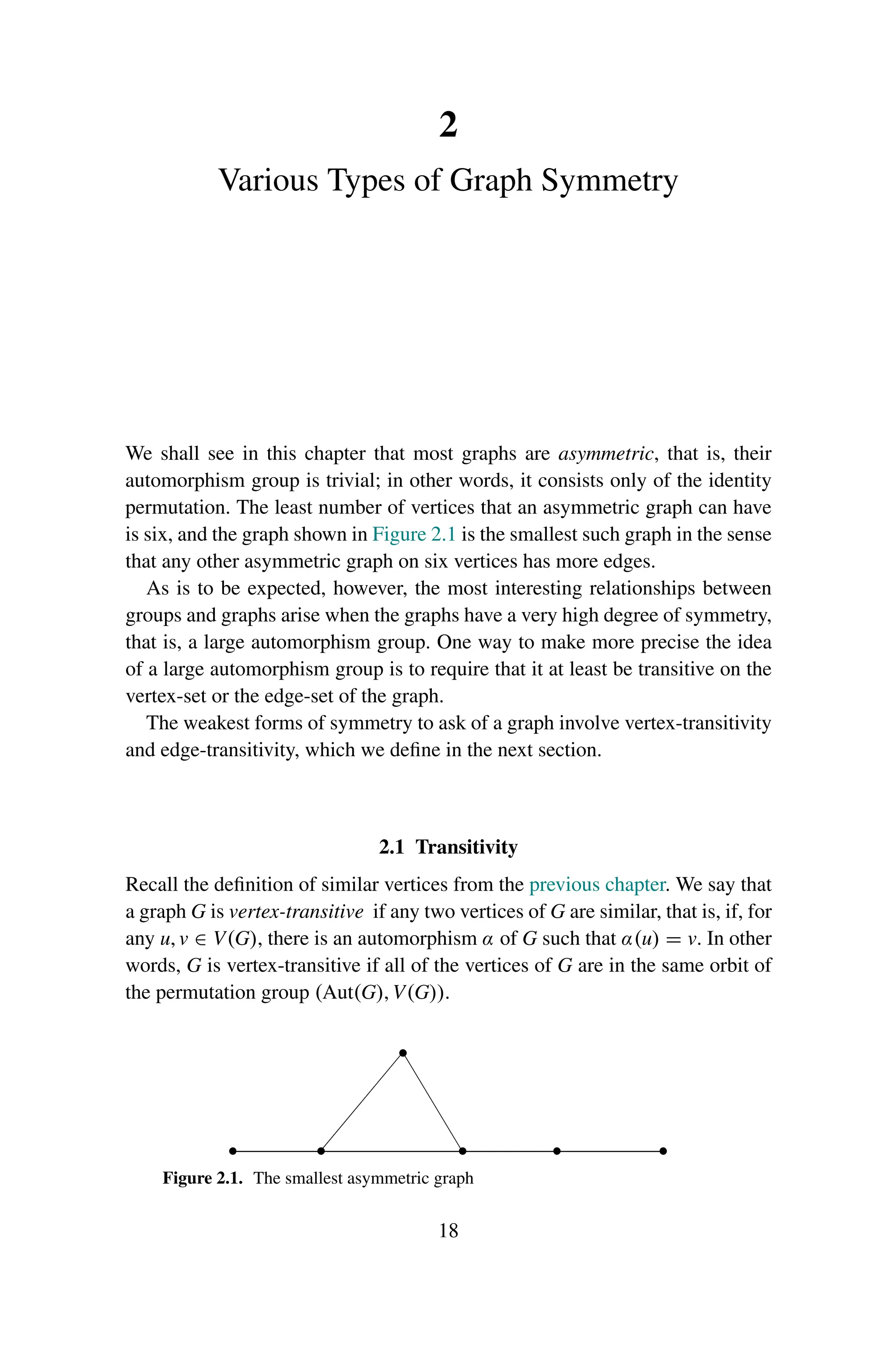 2
Various Types of Graph Symmetry
We shall see in this chapter that most graphs are asymmetric, that is, their
automorphism group is trivial; in other words, it consists only of the identity
permutation. The least number of vertices that an asymmetric graph can have
is six, and the graph shown in Figure 2.1 is the smallest such graph in the sense
that any other asymmetric graph on six vertices has more edges.
As is to be expected, however, the most interesting relationships between
groups and graphs arise when the graphs have a very high degree of symmetry,
that is, a large automorphism group. One way to make more precise the idea
of a large automorphism group is to require that it at least be transitive on the
vertex-set or the edge-set of the graph.
The weakest forms of symmetry to ask of a graph involve vertex-transitivity
and edge-transitivity, which we define in the next section.
2.1 Transitivity
Recall the definition of similar vertices from the previous chapter. We say that
a graph G is vertex-transitive if any two vertices of G are similar, that is, if, for
any u, v ∈ V(G), there is an automorphism α of G such that α(u) = v. In other
words, G is vertex-transitive if all of the vertices of G are in the same orbit of
the permutation group (Aut(G), V(G)).
Figure 2.1. The smallest asymmetric graph
18
 